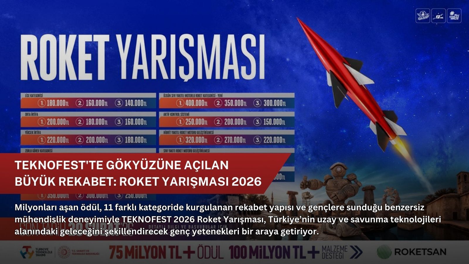 TEKNOFEST'te gökyüzüne açılan büyük rekabet: Roket Yarışması 2026