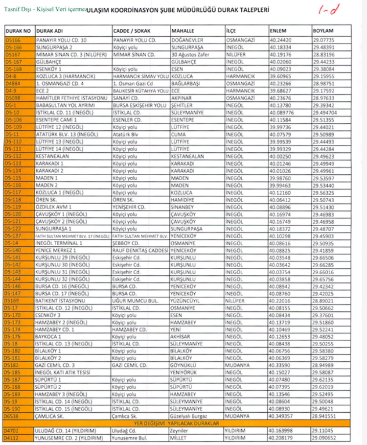 Ekran Goruntusu 2026 08 26 130513 1787739405 400 X750