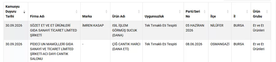 Indir 6Abdff1Bea6Bc
