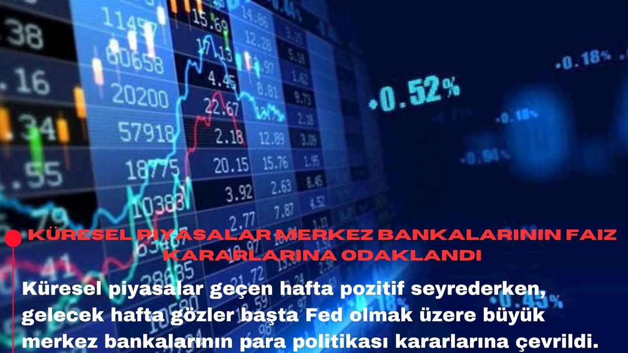 Küresel piyasalar merkez bankalarının faiz kararlarına odaklandı