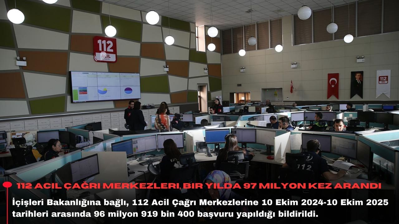 112 Acil Çağrı Merkezleri, bir yılda 97 milyon kez arandı
