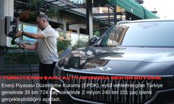 Türkiye'nin şarj altyapısında rekor büyüme