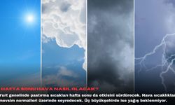 Hafta sonu hava nasıl olacak?