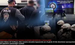 Siber suç operasyonlarında 10 günde 429 şüpheli yakalandı