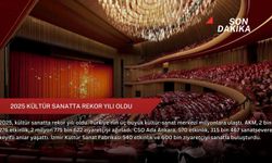 2025 kültür sanatta rekor yılı oldu