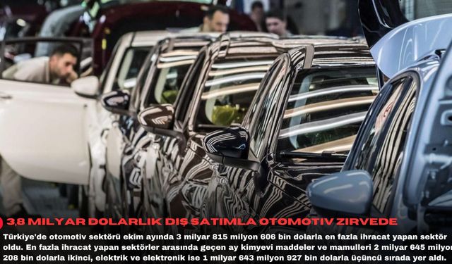 3,8 milyar dolarlık dış satımla otomotiv zirvede