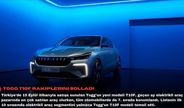 Togg T10F rakiplerini solladı