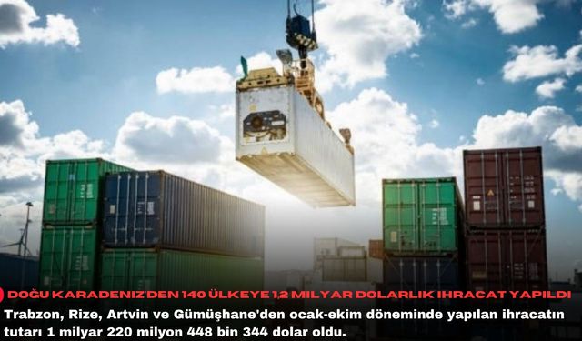 Doğu Karadeniz'den 140 ülkeye 1,2 milyar dolarlık ihracat yapıldı