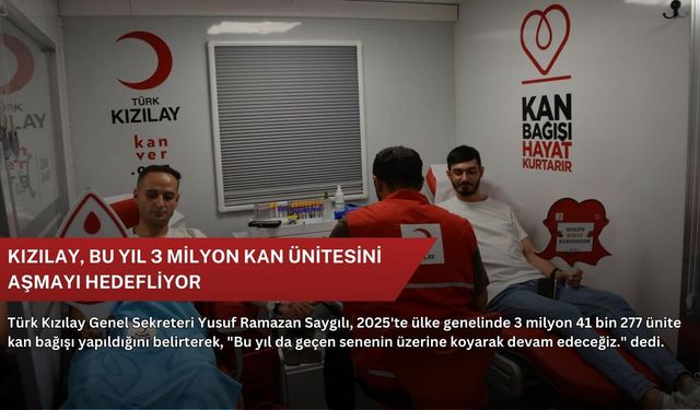 Kızılay, bu yıl 3 milyon kan ünitesini aşmayı hedefliyor