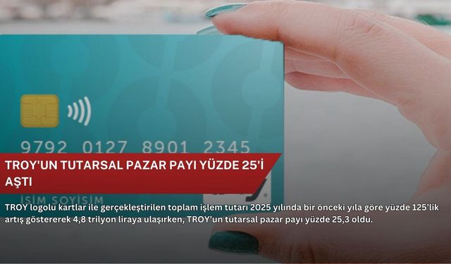 TROY'un tutarsal pazar payı yüzde 25'i aştı