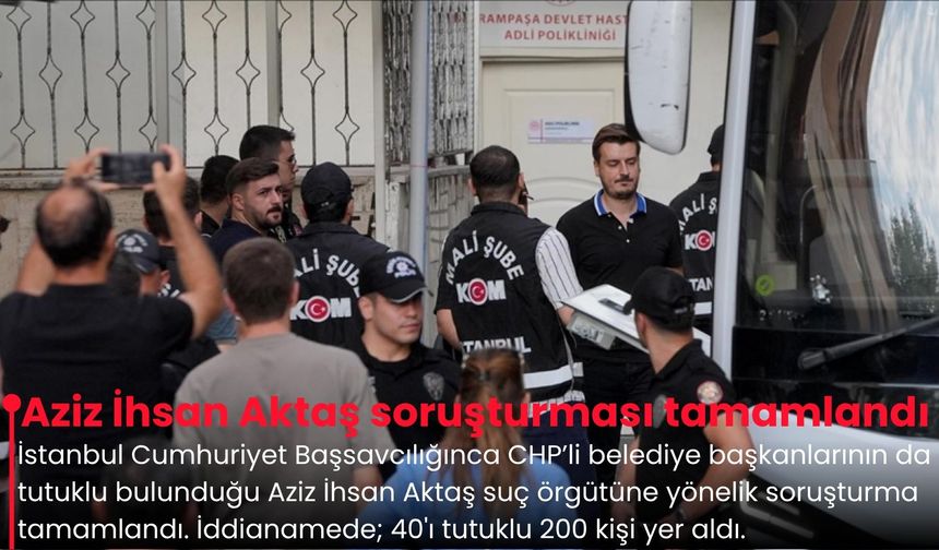 Aziz İhsan Aktaş soruşturması tamamlandı