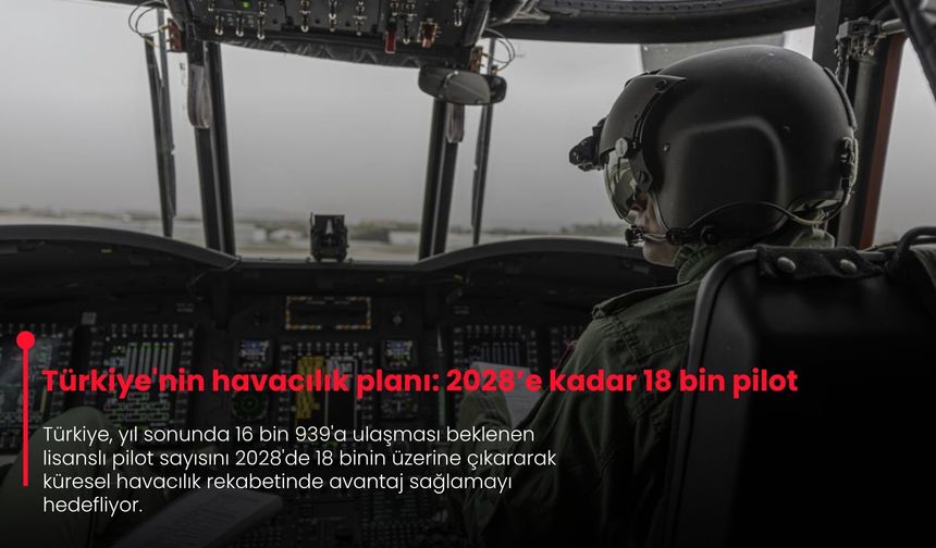 Türkiye'nin havacılık planı: 2028’e kadar 18 bin pilot