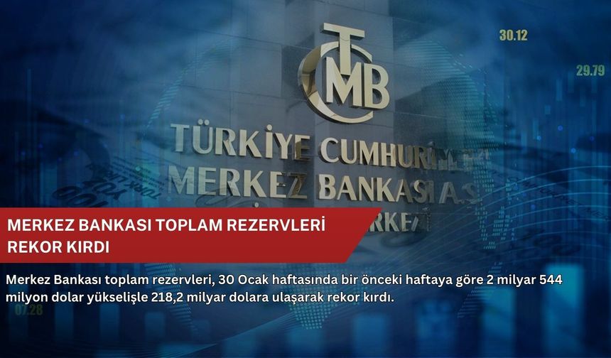 Merkez Bankası toplam rezervleri rekor kırdı